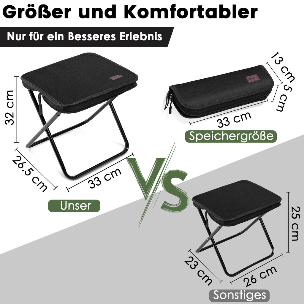 SPACELINE Tragbarer Campinghocker – Revolutionäre Falttechnologie  Kleiner falten. Schneller aufklappen. Intelligenter transportieren